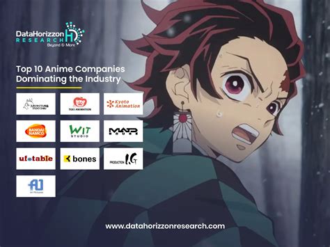 companies similar to hanime